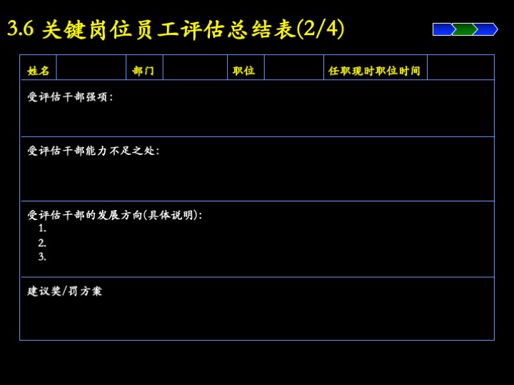 卓越管理工具：企业经营制胜的三大核心管理流程（100页PPT）
