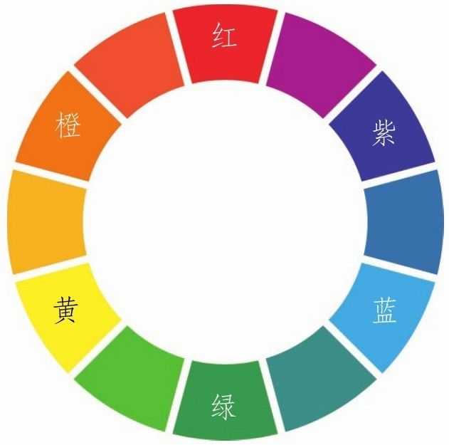 三原色是哪三种颜色 色彩的三原色是指