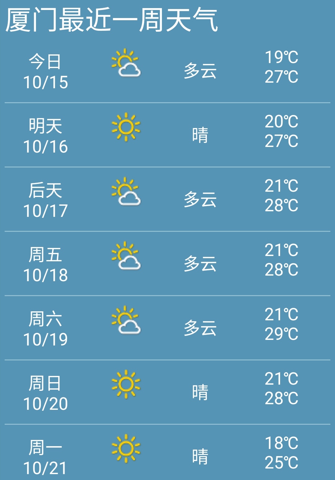 厦门天气预报15天 厦门天气预报15天最新