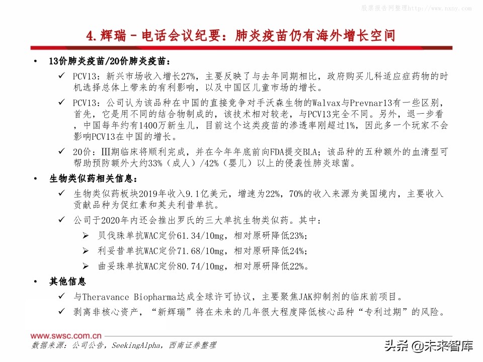 全球主流医药企业2019年报分析：公司业绩梳理