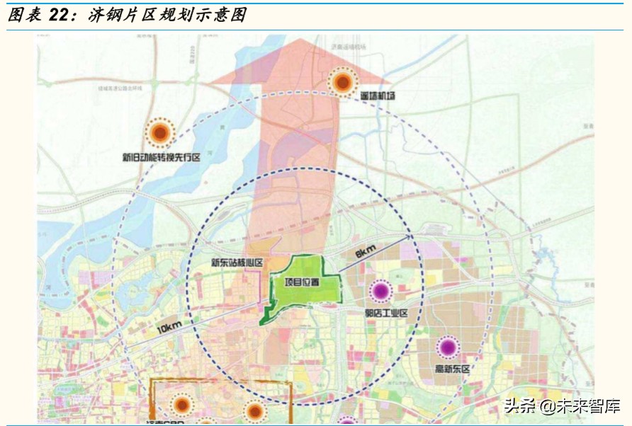 IDC行业专题报告：钢厂IDC，新势力崛起搅动IDC行业