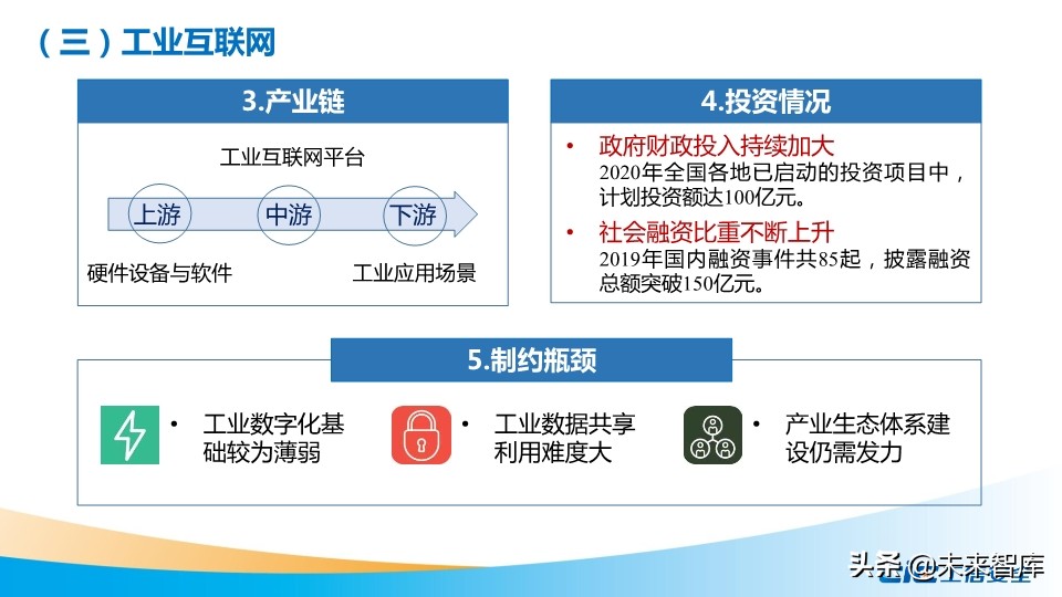 我国数字基础设施建设现状及推进措施研究