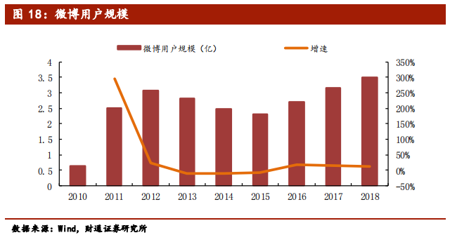 5G行业专题报告：从1G到6G，深度洞察5G的本质