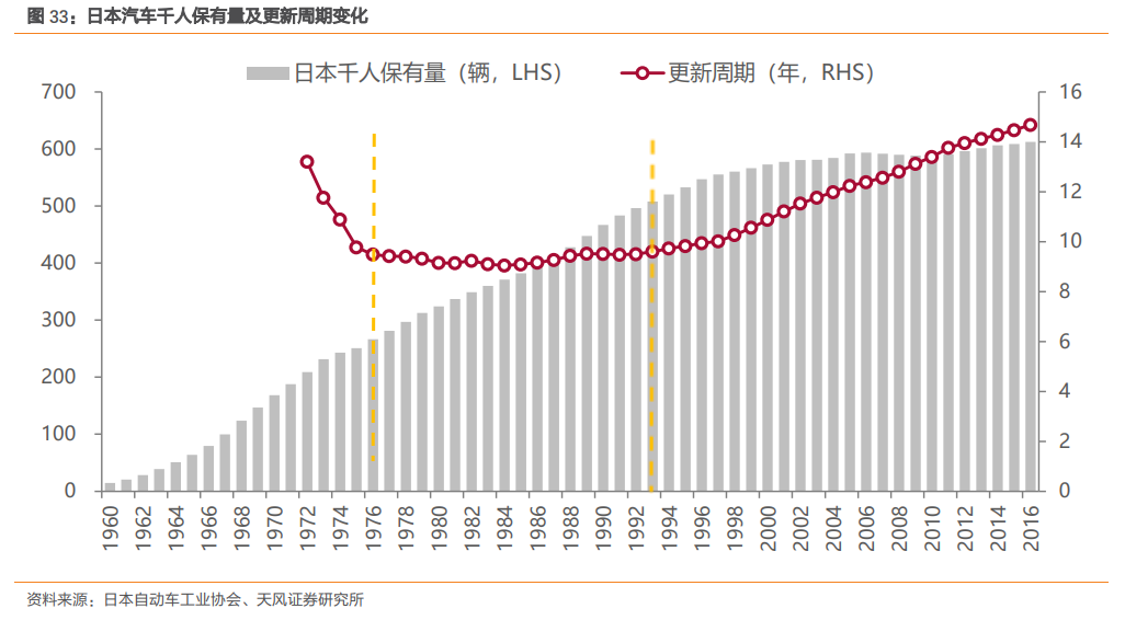 福耀玻璃深度研究：點滴匯江海，福耀千萬家