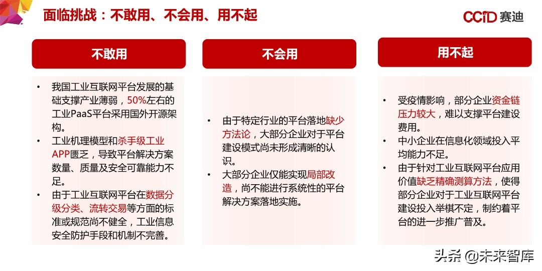中国“新基建”发展研究报告：156页深度解读
