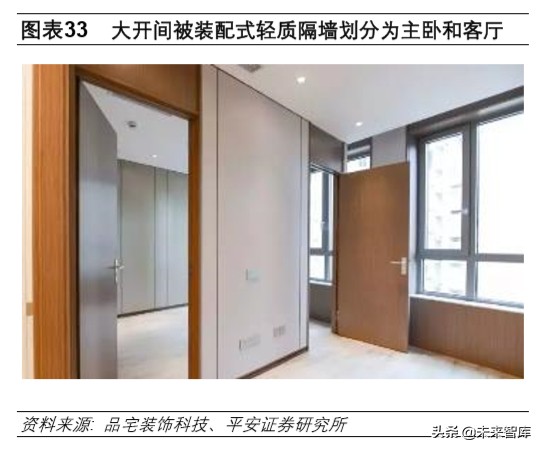装配式建筑专题报告：技术与成本造价篇