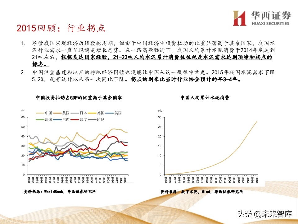 水泥行业5年复盘及未来展望：集中度提升，价格中枢持续走高