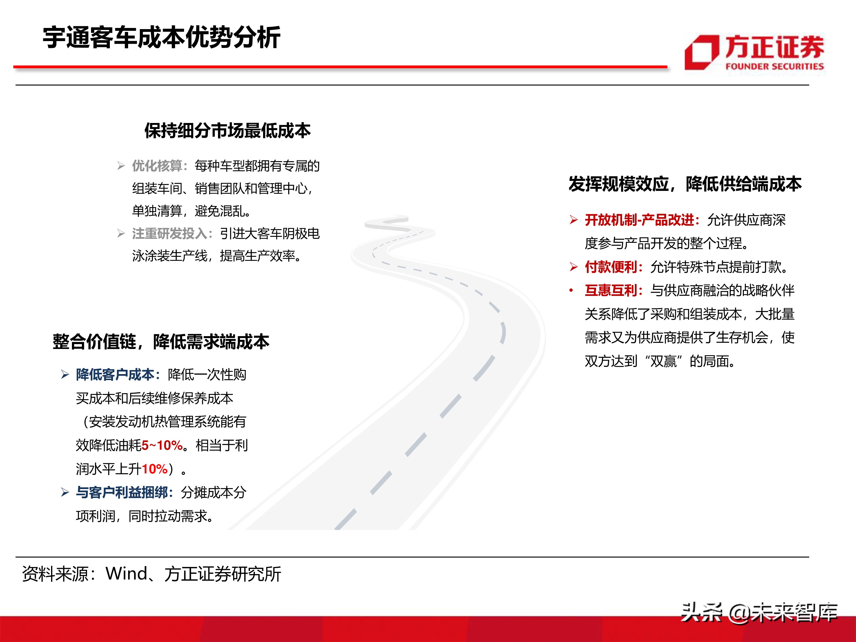 宇通客車深度分析報告（86頁ppt）