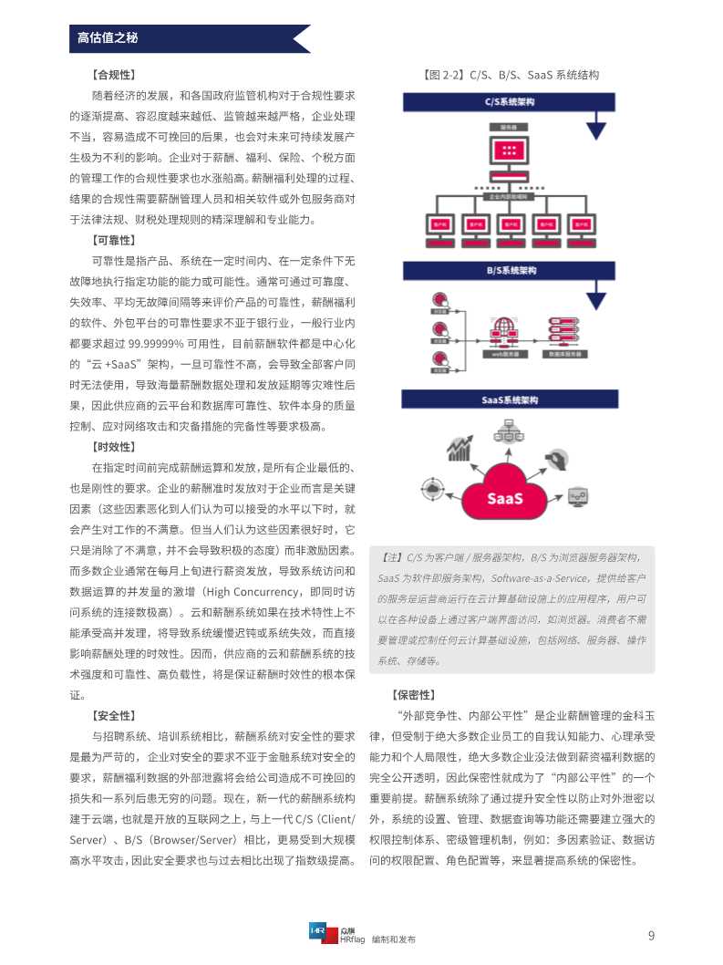 2020中国薪酬服务市场分析报告