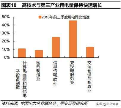 低压电器行业深度研究报告