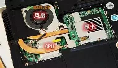 笔记本可以换显卡吗 笔记本显卡更换教程