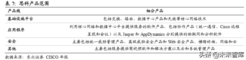 云视频行业深度分析：行业赋能拓展千亿空间