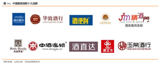 酒类流通行业研究：酒企的白银时代，酒类流通的黄金时代