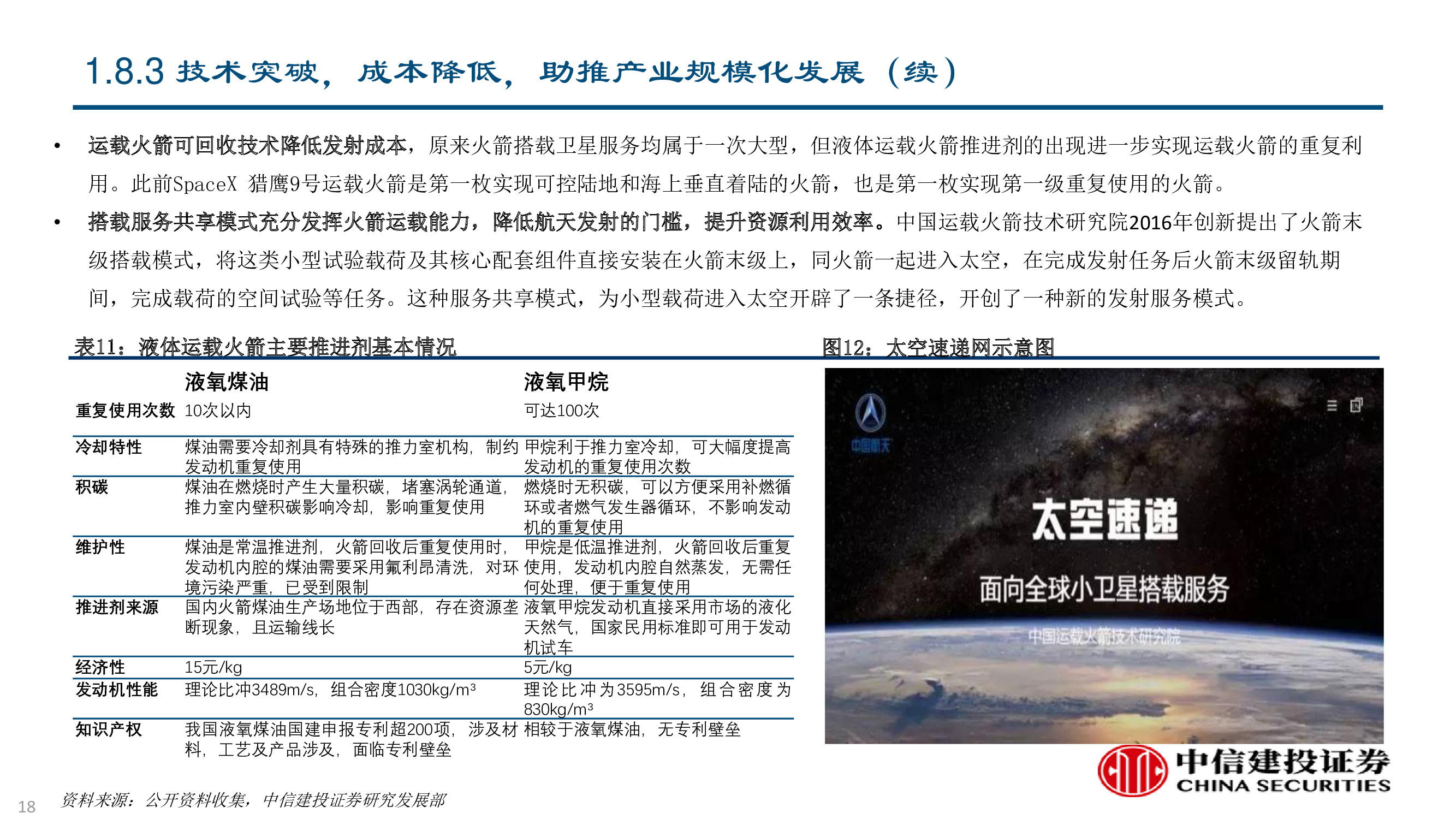 卫星及卫星通讯、导航、遥感技术与行业深度研究（92页PPT）