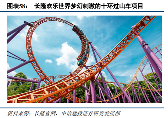 旅游专题报告：亲子游行业深度研究