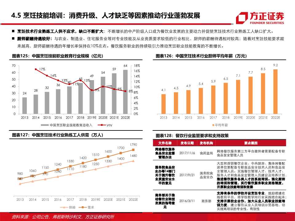 东方教育深度研究：职业技能培训龙头的新起点