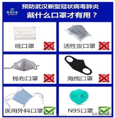 口罩的正确戴法(医用口罩的正确戴法图)