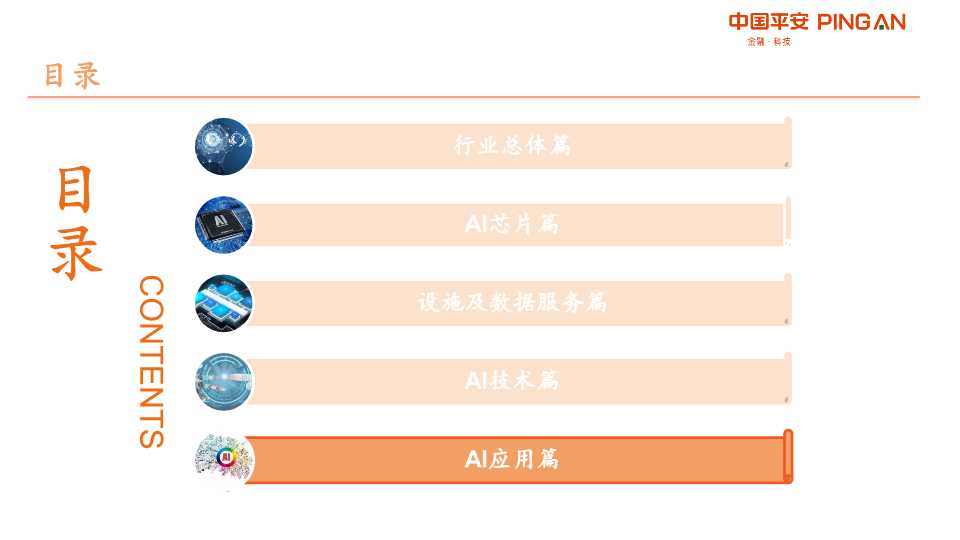 人工智能AI产业链全景图