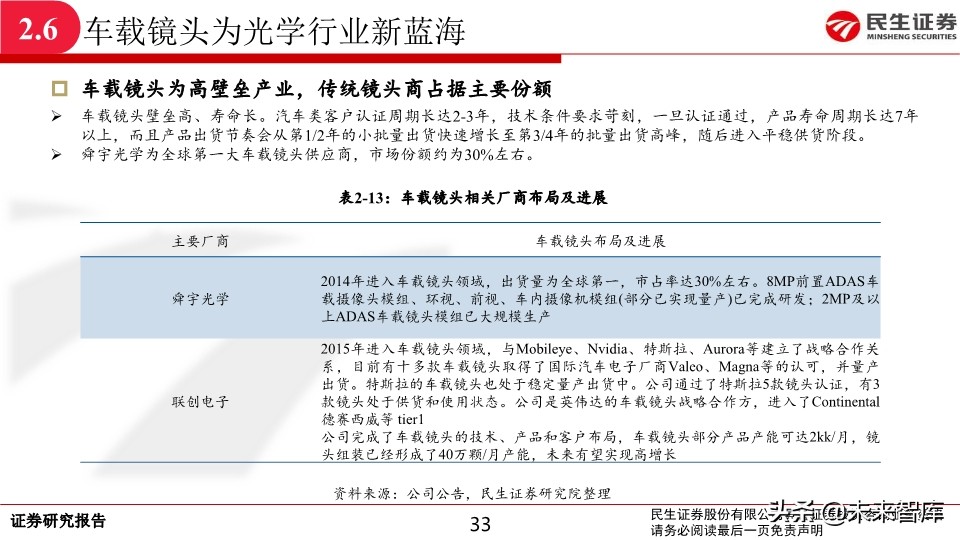 光学及摄像头行业深度报告：新一轮升级开启，光学行业景气持续