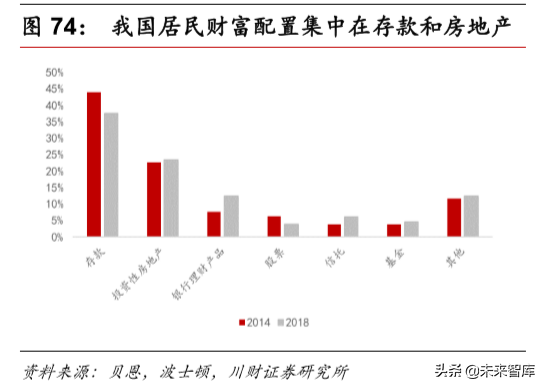 计算机行业研究及年度策略报告：各子板块投资机会分析