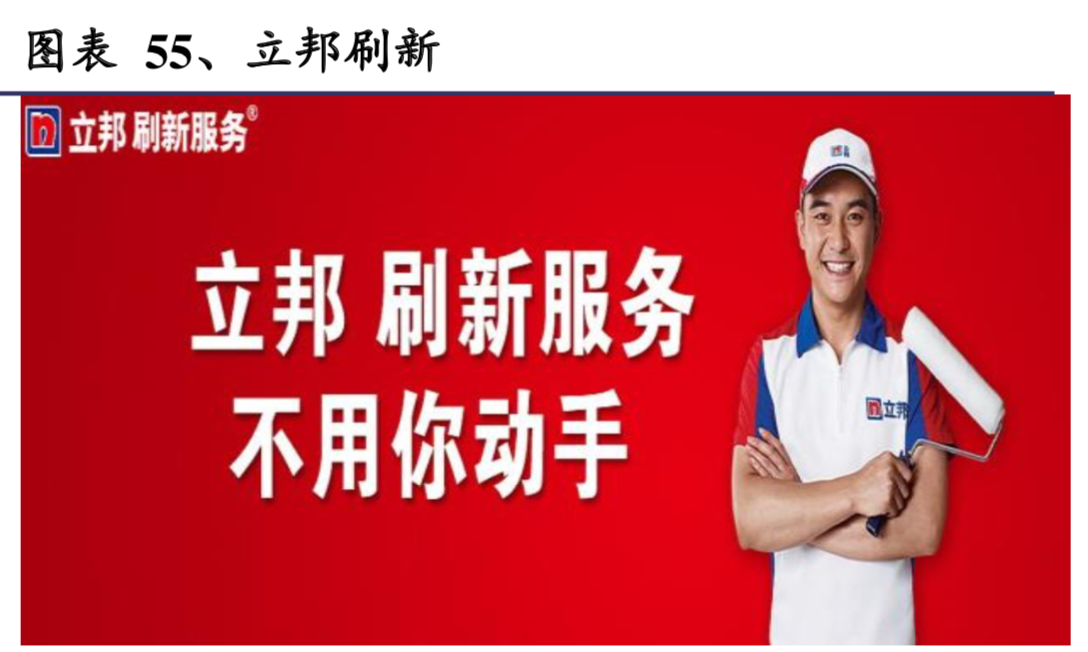 涂料行业深度研究：中外企业比较与启示