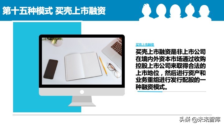 2020中国中小企业融资模式大全（85页）
