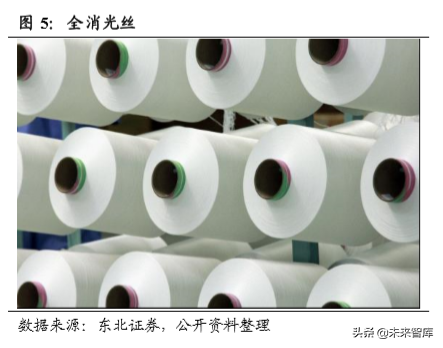 聚酯化工企业竞争力分析：涤纶长丝差异化是超额利润的护城河