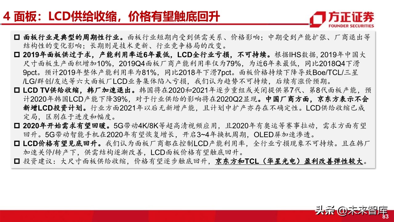 电子行业深度研究与2020投资策略：5G百花齐放（101页）