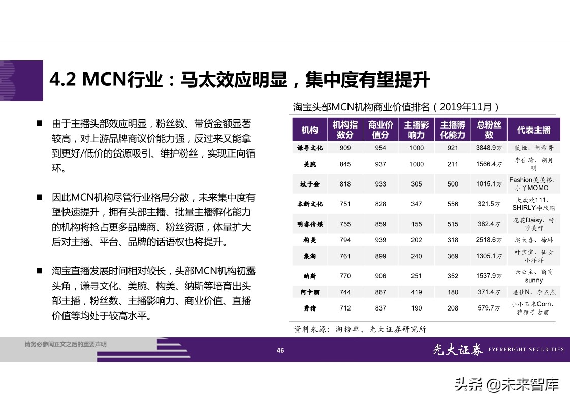 直播电商全产业链梳理及成长持续性分析