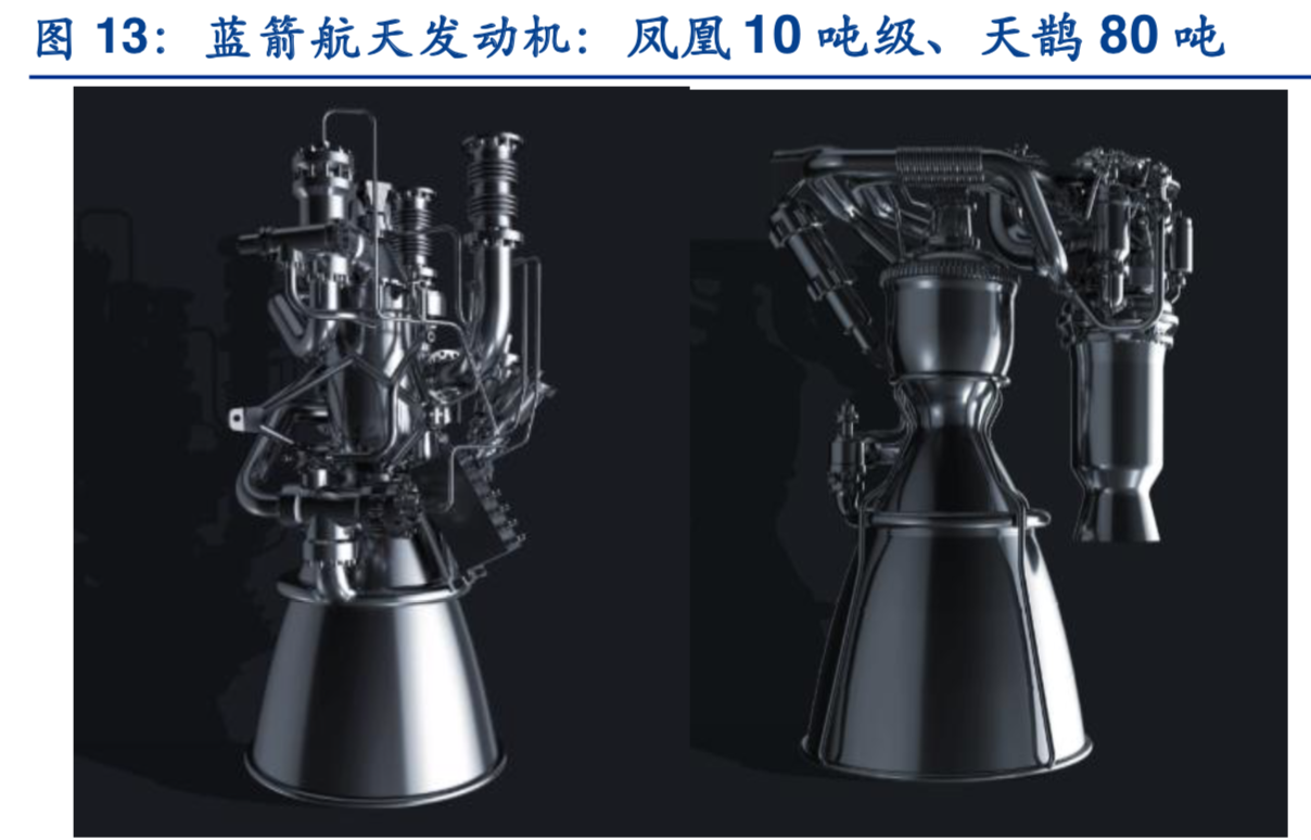 商业航天专题：商业火箭行业深度研究