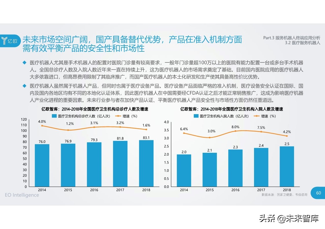 2020中国服务机器人产业发展研究报告