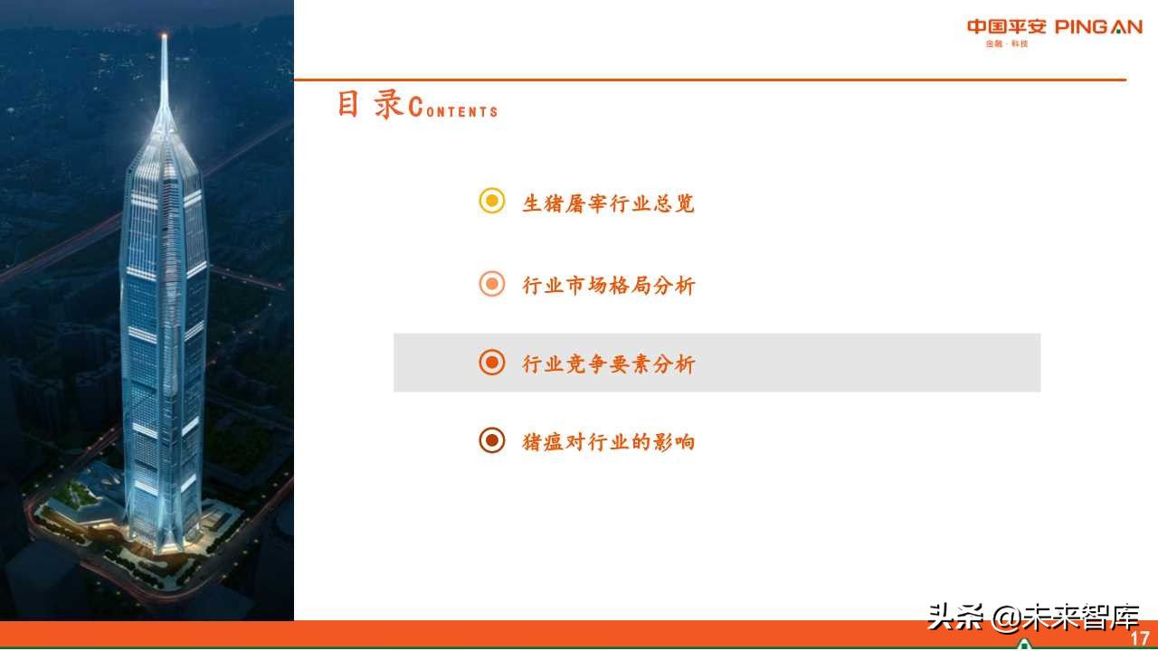 生猪屠宰行业全景分析