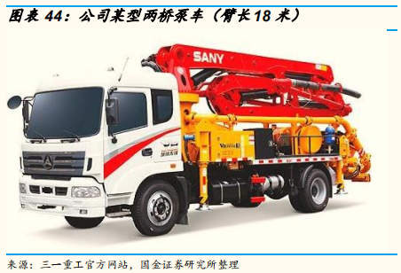工程机械行业专题报告：三一重工深度研究