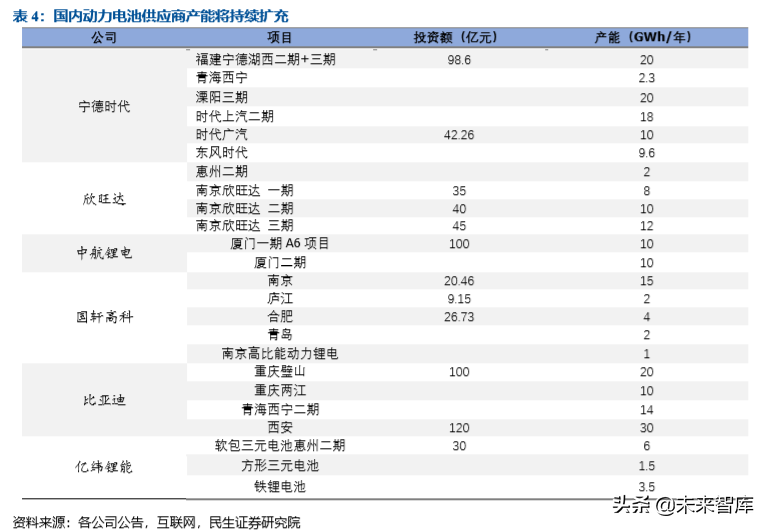 激光行业专题之大族激光深度解析