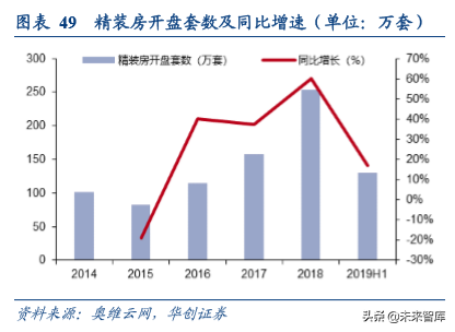 家电行业渠道战略深度研究：效率升级，品牌制胜