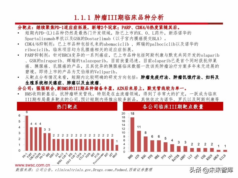 医药行业研发趋势研究：肿瘤和免疫协同，短期PD-1，长期双抗