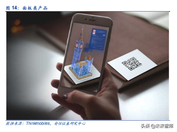 5G和AI的杀手级应用：VR AR深度研究报告