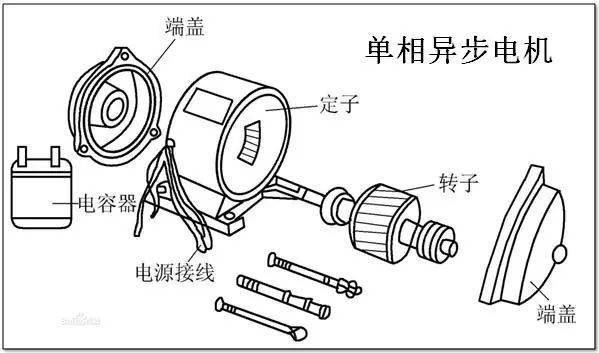 ssr是什么意思 电路中ssr是什么意思