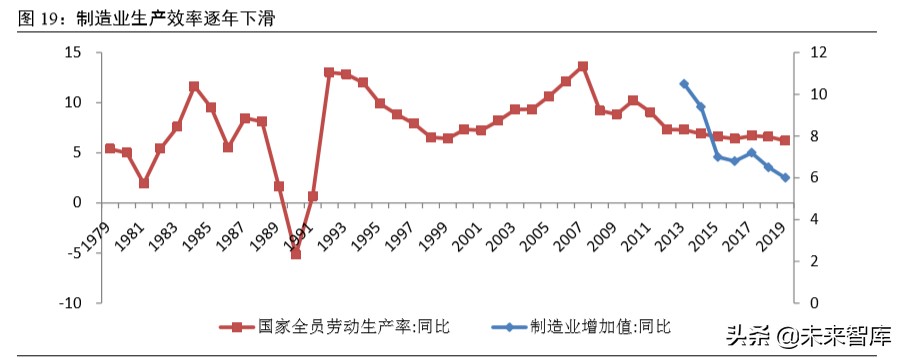 科技新基建专题报告：云经济爆发，数字化、智能化转型加速