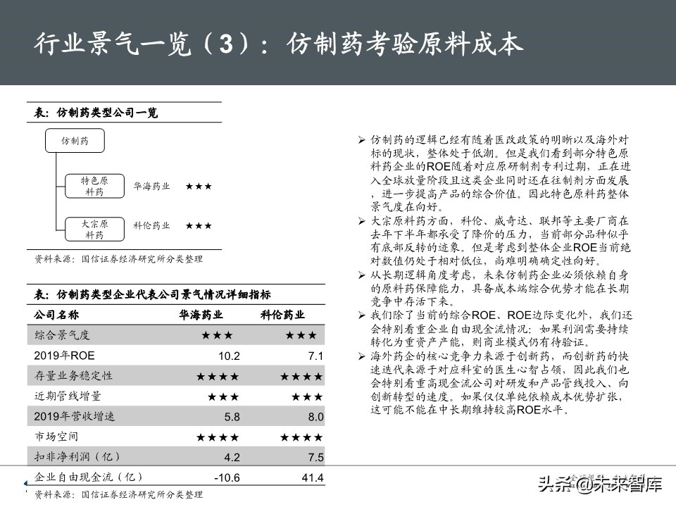 医药生物5月投资策略：继续紧握龙头，重视IVD需求弹性