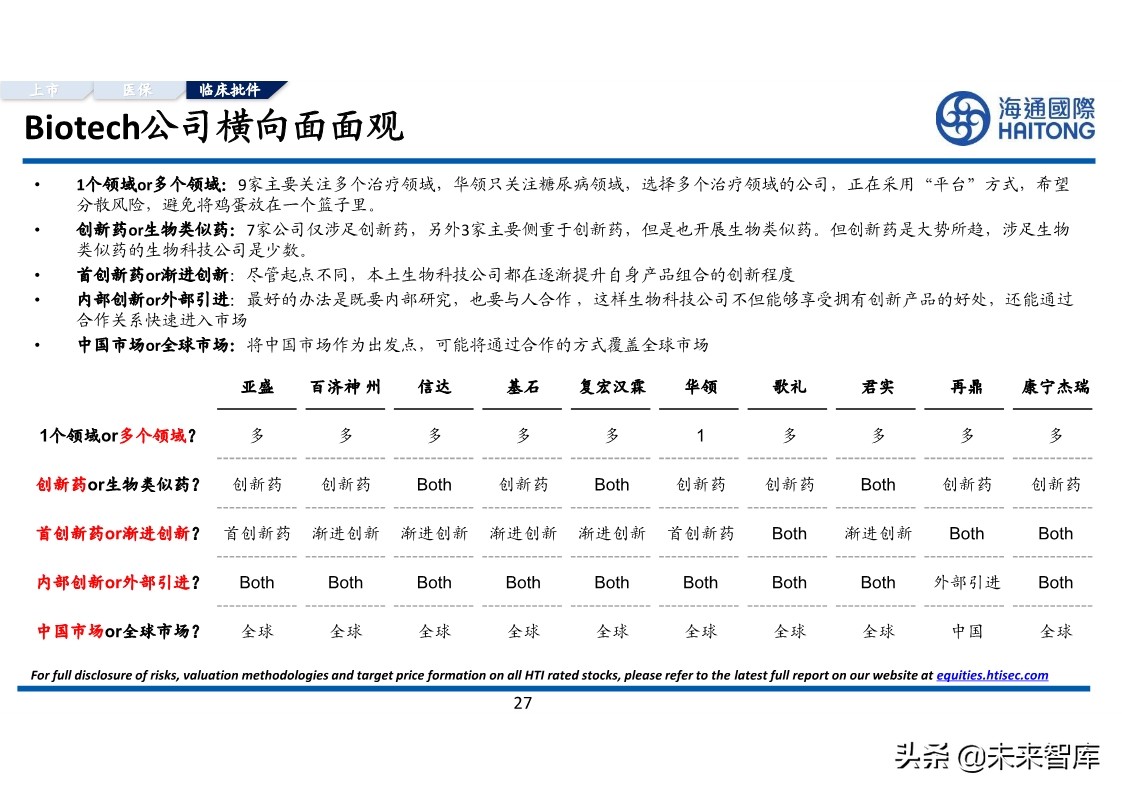 医药行业专题报告：对比分析，跨国药企与本土药企的较量