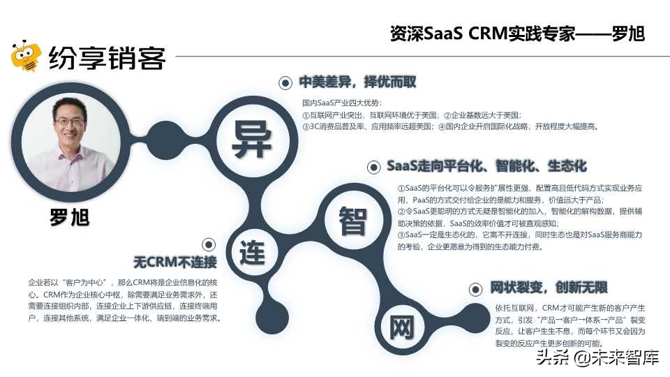 这份SaaS报告不错：2019年中国SaaS产业研究报告