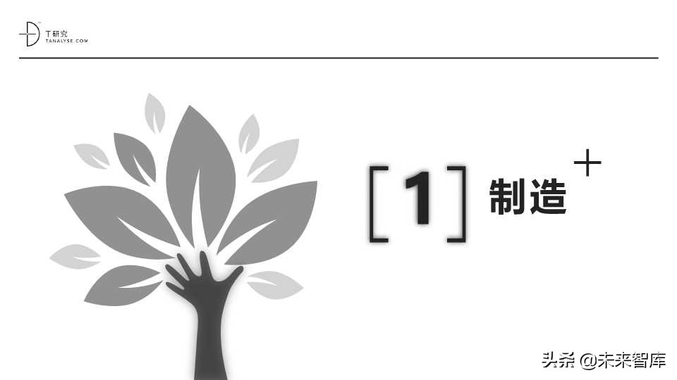 这份SaaS报告不错：2019年中国SaaS产业研究报告