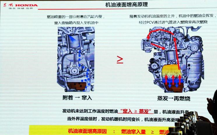 除了H6途观，这车就是6月SUV销量最佳，6个月卖9.2万台，不是丰田