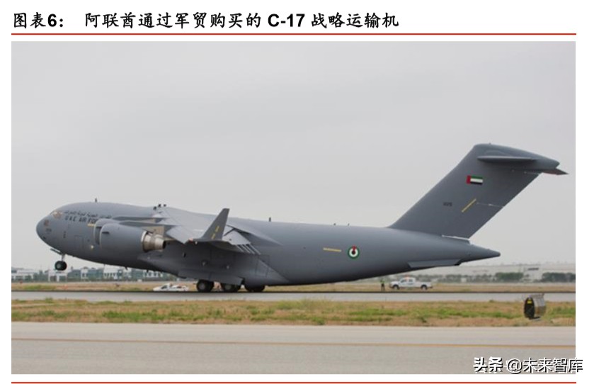 航空制造产业专题报告：新冠疫情下，航空制造巨头路向何方