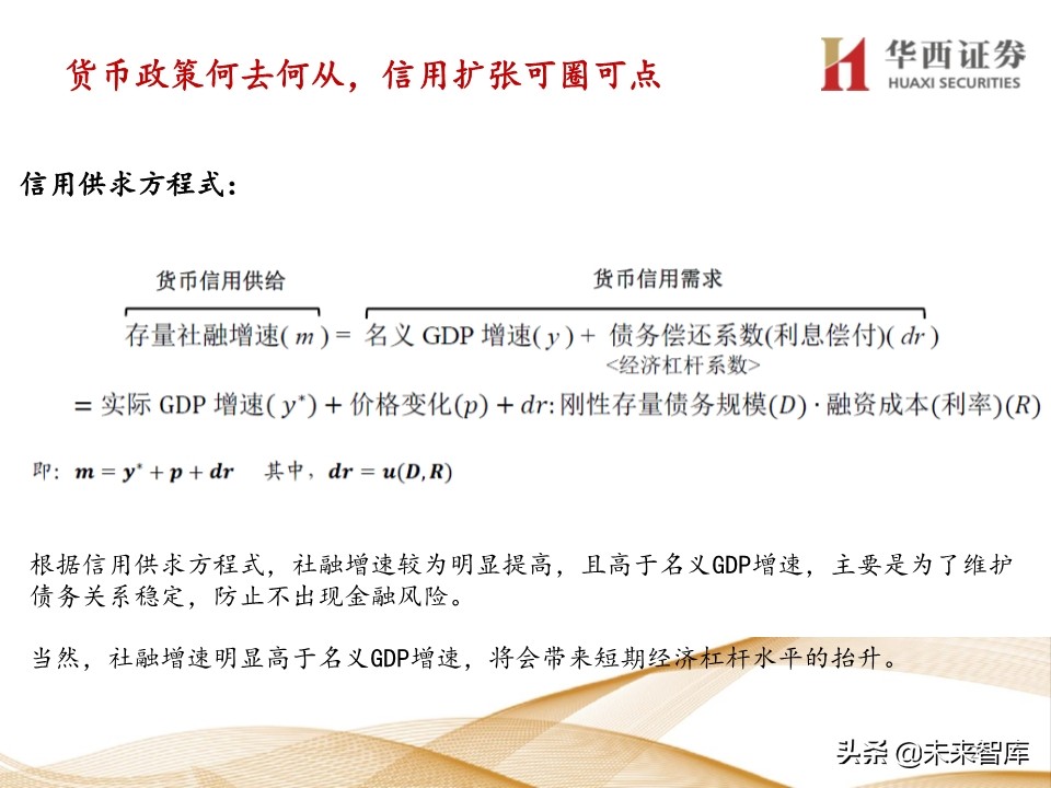 宏观经济及政策展望报告：经济渐强，政策式微