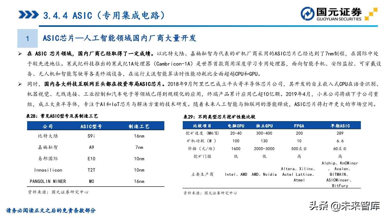半导体产业深度研究（107页）：政策支持、协同创新、重点突破