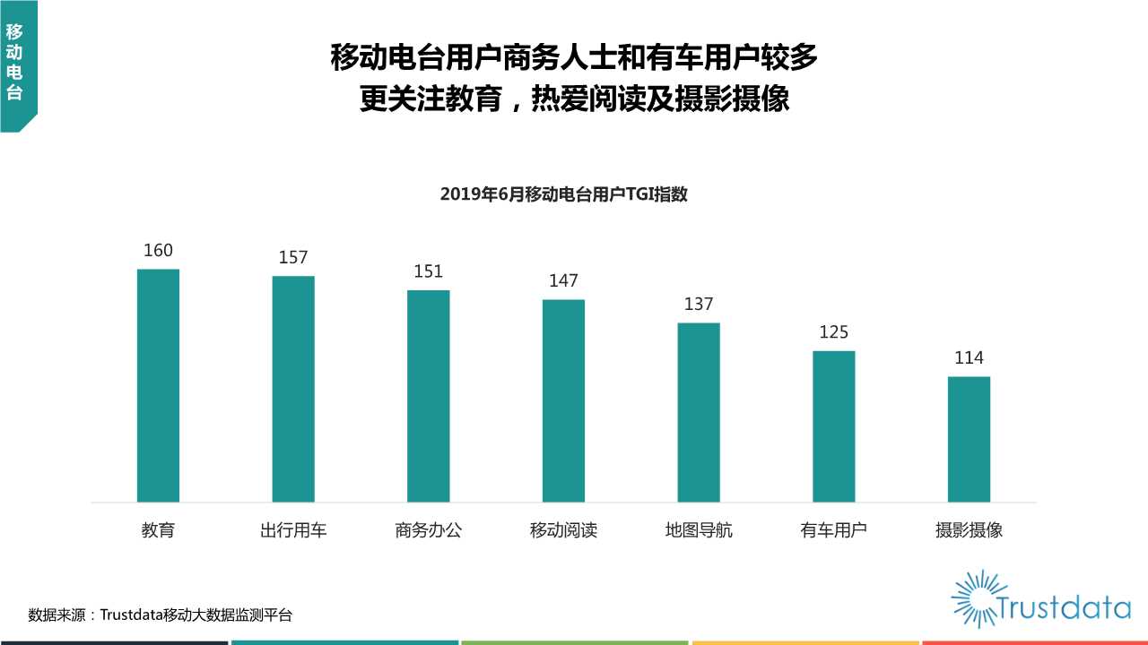 2019年上半年中国移动互联网行业发展分析报告