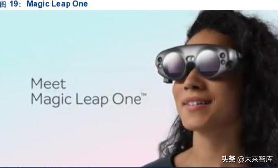 5G+AI的杀手级应用：VR+AR深度研究报告