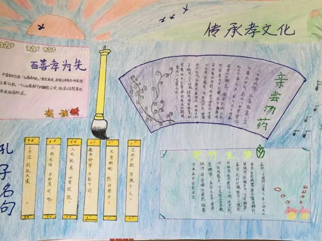 中华传统文化手抄报 传统文化主题手抄报